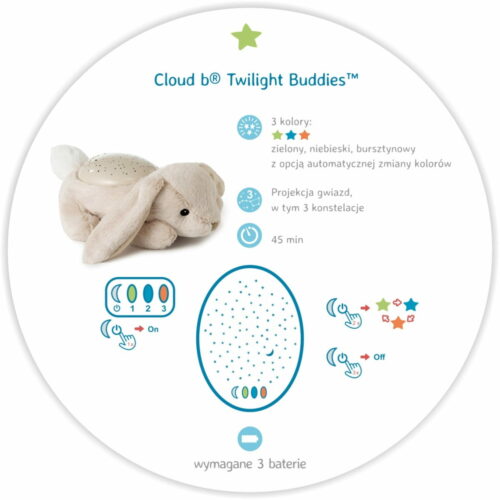 Pluszowy projektor dla dzieci - Króliczek - przyjaciel do snu - Cloud b® Twilight Buddies™ - obrazek 2